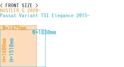#HUSTLER G 2020- + Passat Variant TSI Elegance 2015-